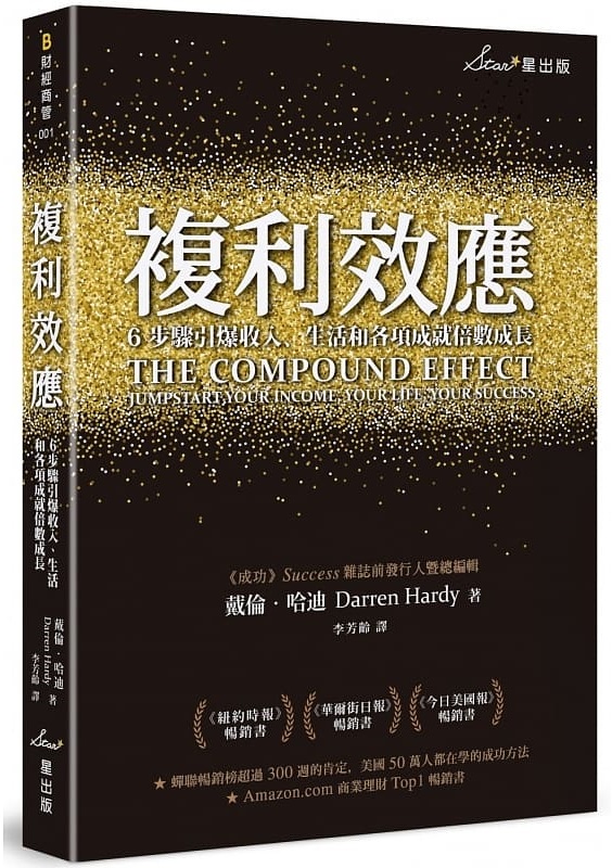 複利效應